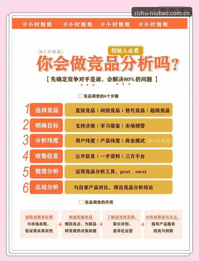 牛宝体育平台靠谱自己做主竞品对比评测完整指南