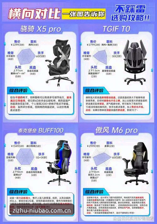 牛宝体育同类平台评测：靠谱与否，凭什么自己做主？